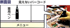 ե꡼쥤ȤΥ˥塼OK