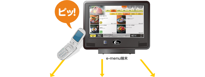 e-menuü��